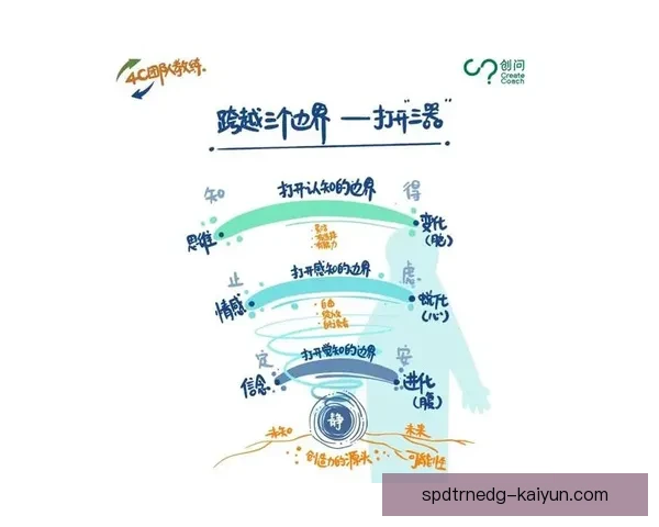 克洛普执教风格总结：高压战术与团队协作的成功之道